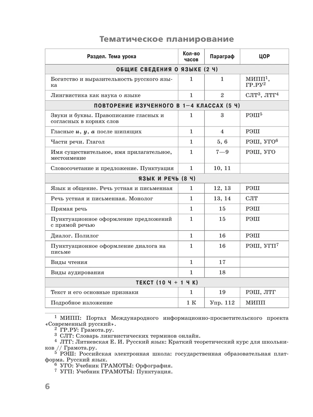 Русский язык. 5 класс. Поурочные разработки к учебнику «Русский язык. 5 ...