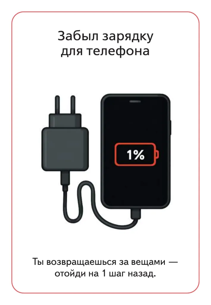 Миссия глюкоза. Настольная игра 41 Миссия глюкоза. Настольная игра 41