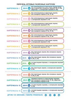 Дружу со звуками, говорю правильно! Ш, Ж, Щ, Ч. КОМПЛЕКТ логопедических игровых карточек для автоматизации звуков в сочетаниях слов 11
