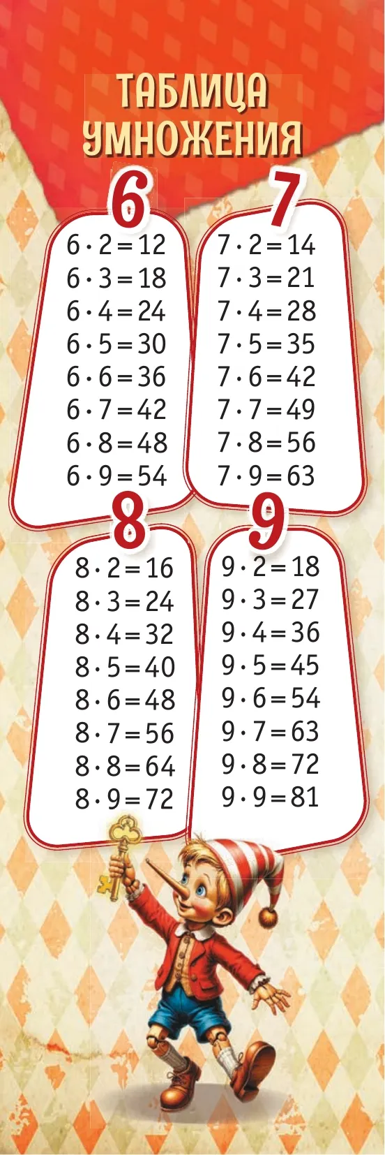 Учимся с Буратино. Закладки для начальной школы. 1 - 2 классы 12