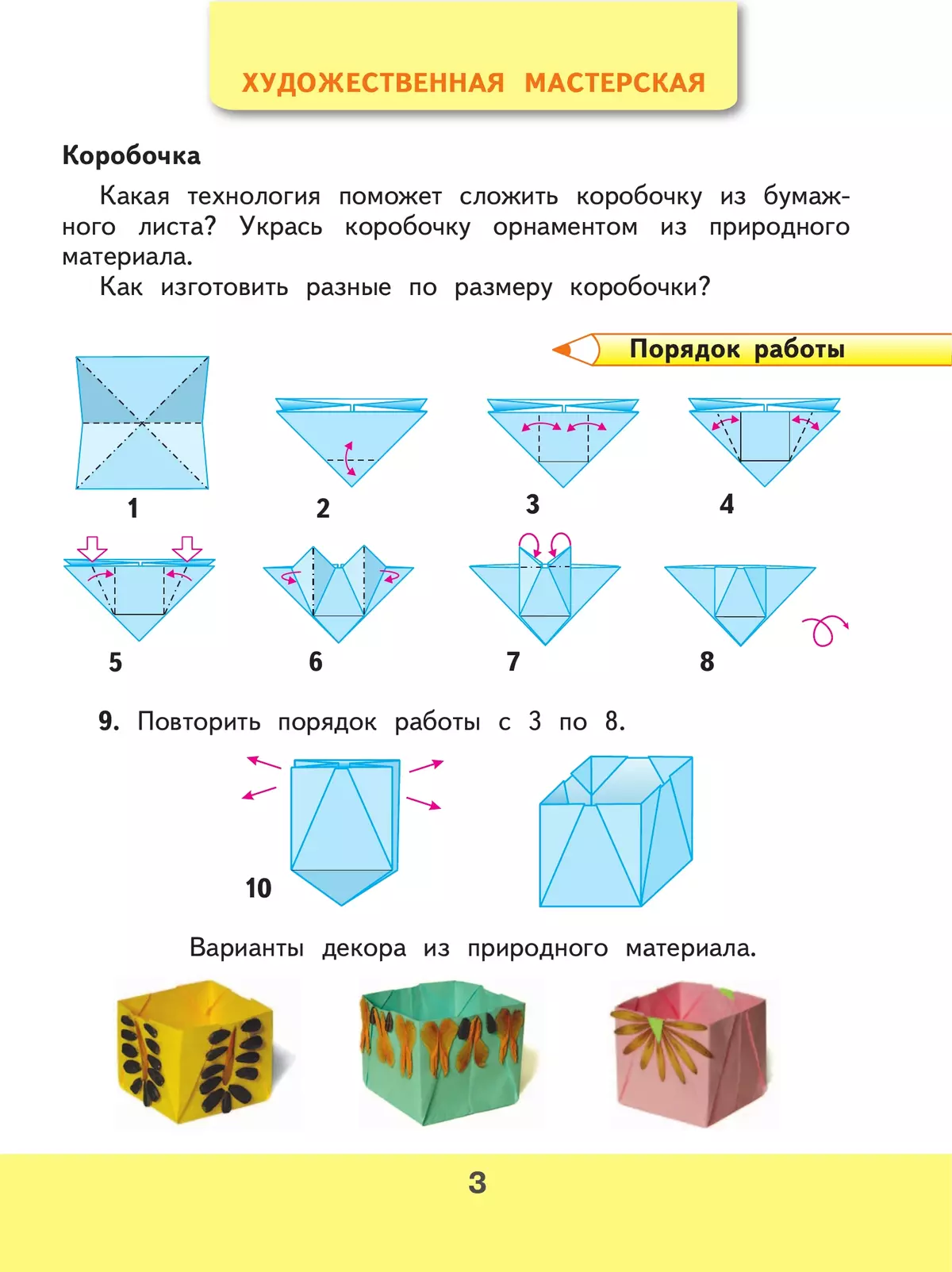 Технология. Рабочая тетрадь. 2 класс + вкладка 3