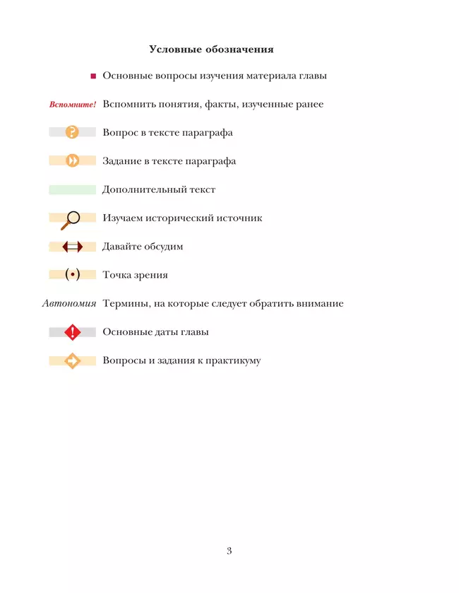 История России. 11 класс. Учебник. В 2 ч. Часть 2. Базовый и углублённый уровни 15