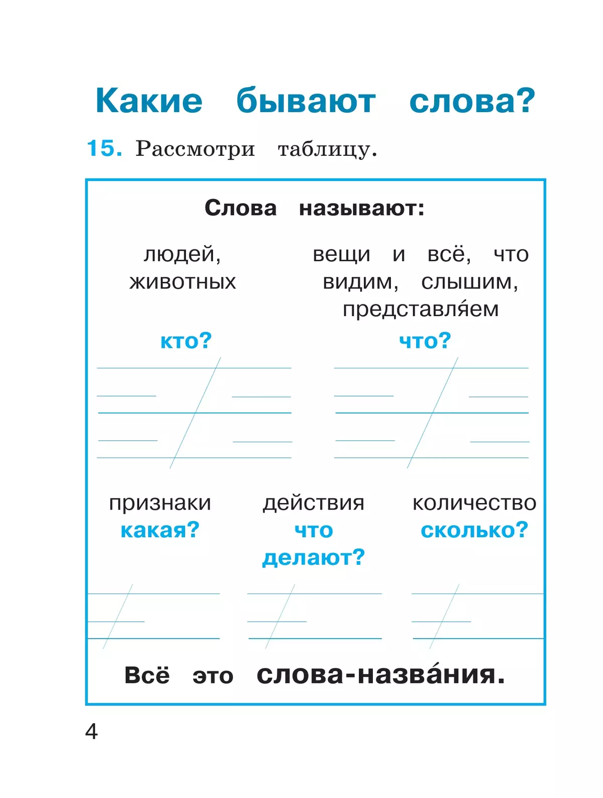 Русский язык. Тетрадь. 1 класс 9
