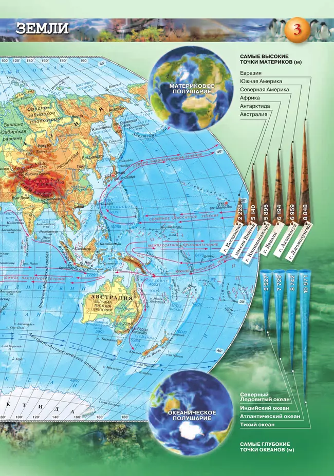 География. Земля и люди. 7 класс. Атлас 16 География. Земля и люди. 7 класс. Атлас 16