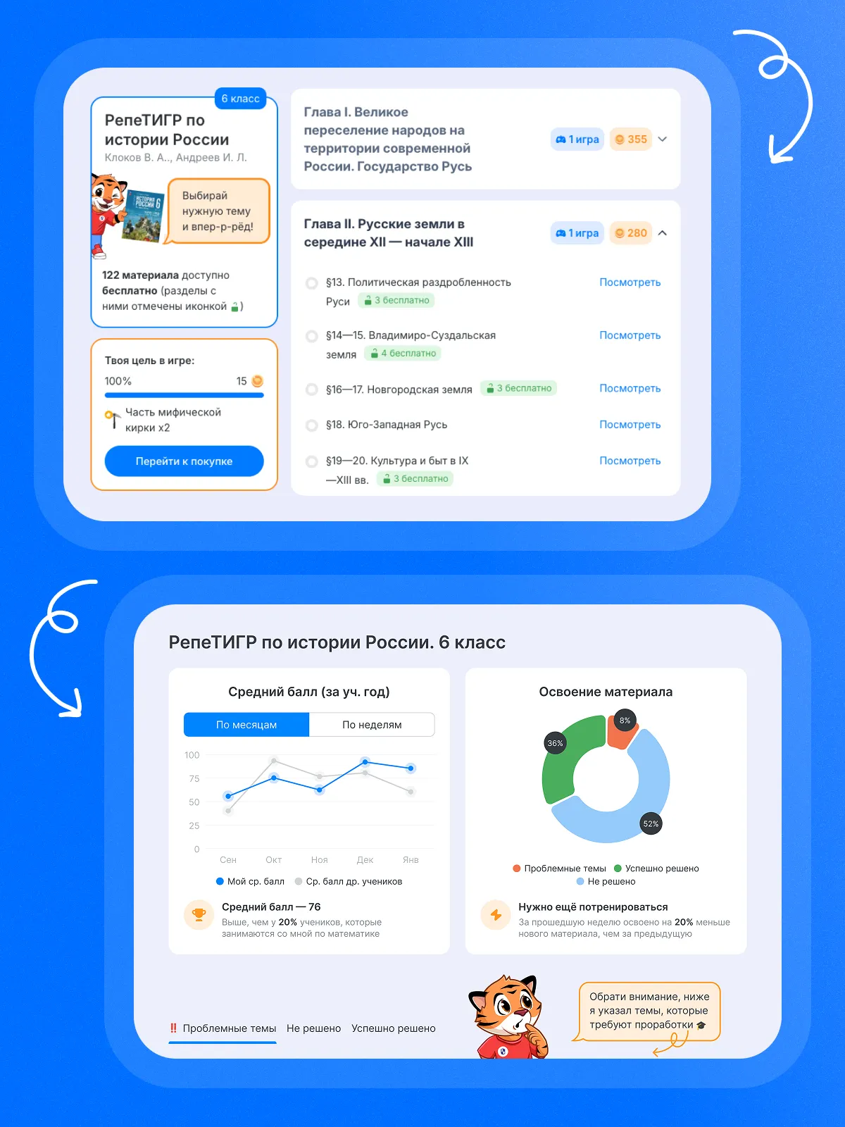 РепеТигр. Все предметы. 6 класс 15
