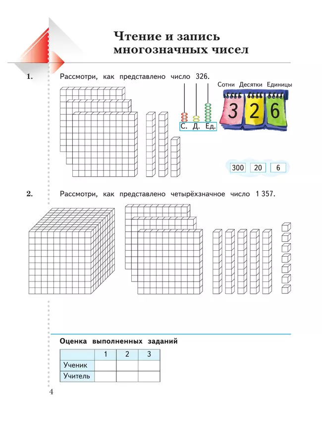 Математика. 4 класс. Дружим с математикой. Рабочая тетрадь 14