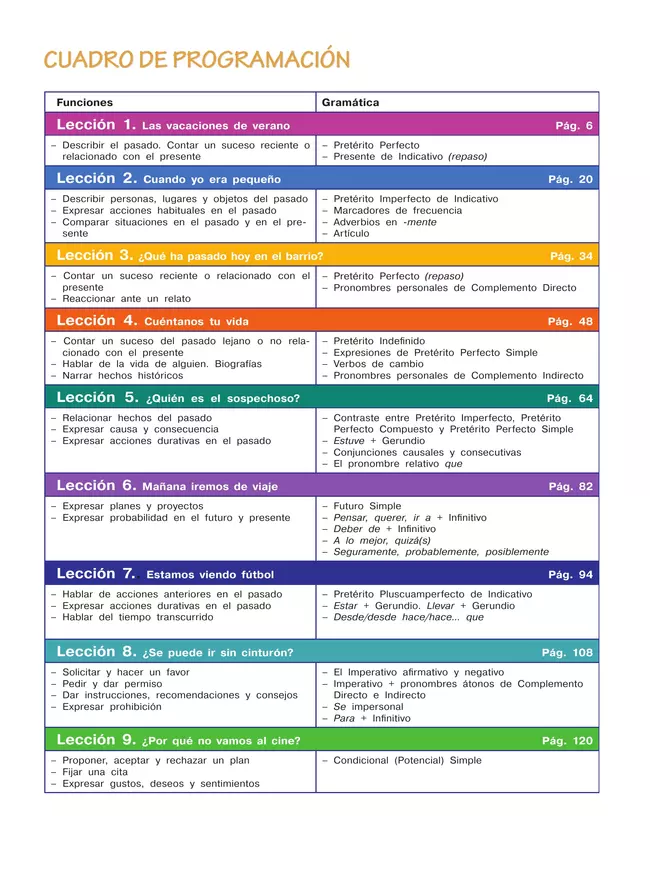Испанский язык. Второй иностранный язык. 7-8 классы. Учебник 27