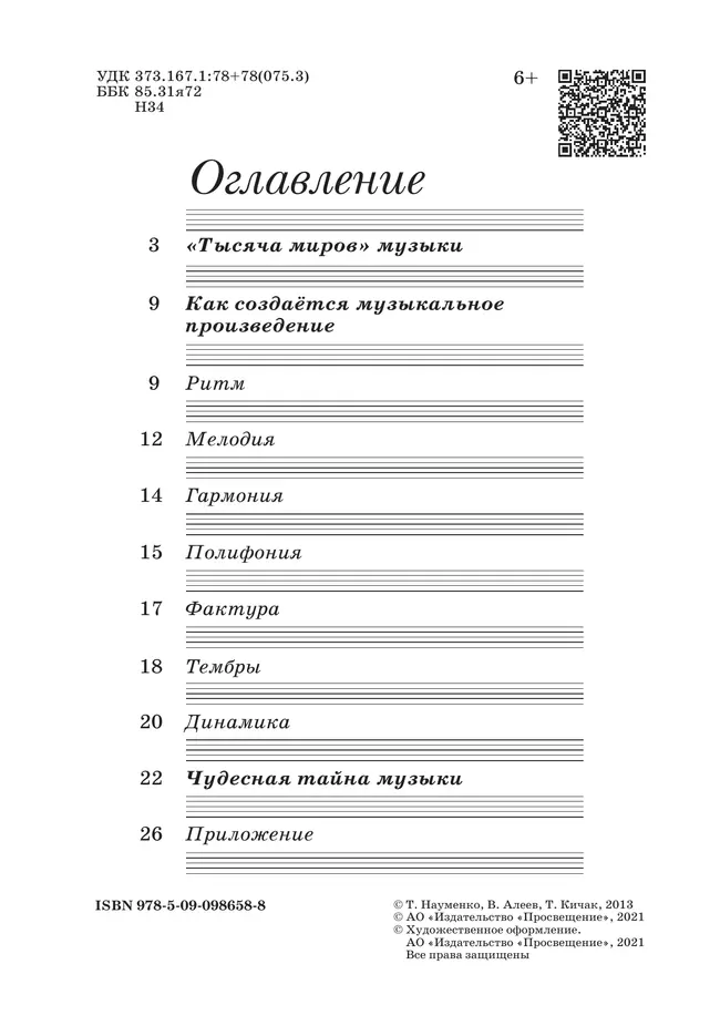 Музыка. Дневник музыкальных размышлений. 6 класс 37 Музыка. Дневник музыкальных размышлений. 6 класс 37