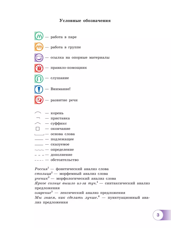 Русский язык. 6 класс. В 2 ч. Часть 2. Учебное пособие 20 Русский язык. 6 класс. В 2 ч. Часть 2. Учебное пособие 20