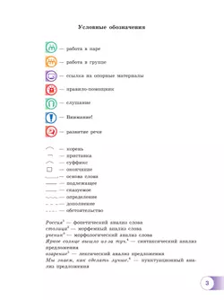 Русский язык. 6 класс. В 2 ч. Часть 2. Учебное пособие 20