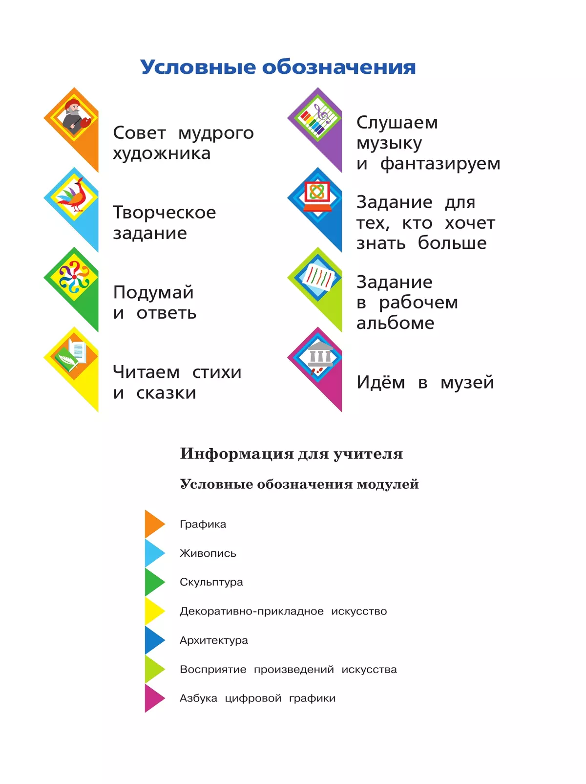 ИЗО. 1 класс. Учебное пособие 11