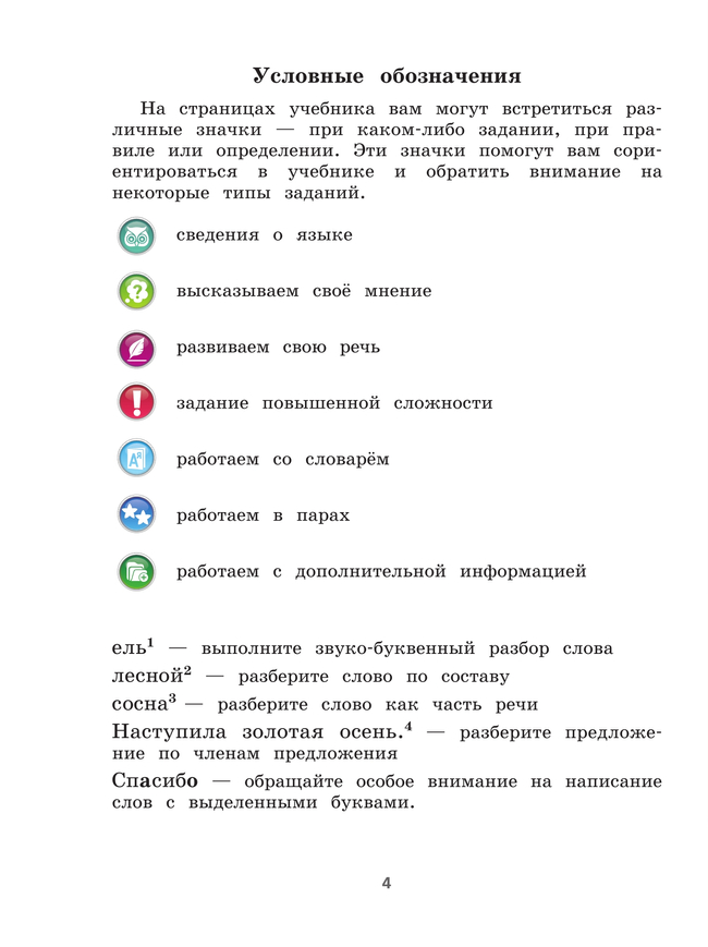 Русский язык. 4 класс. Учебник. В 2 ч. Часть 1 15