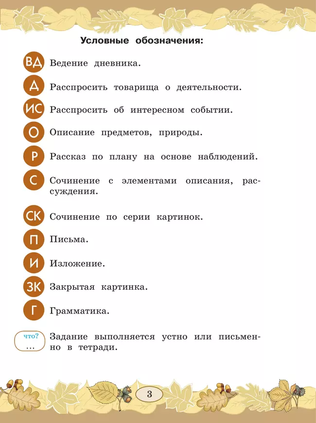 Русский язык. Развитие речи. 3 класс. Учебник. В 2 частях. Часть 1 (для глухих обучающихся) 27 Русский язык. Развитие речи. 3 класс. Учебник. В 2 частях. Часть 1 (для глухих обучающихся) 27