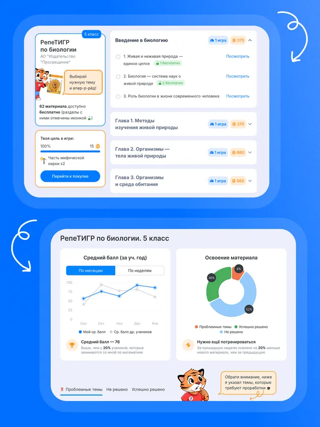 РепеТИГР по биологии. 5 класс 12 РепеТИГР по биологии. 5 класс 12