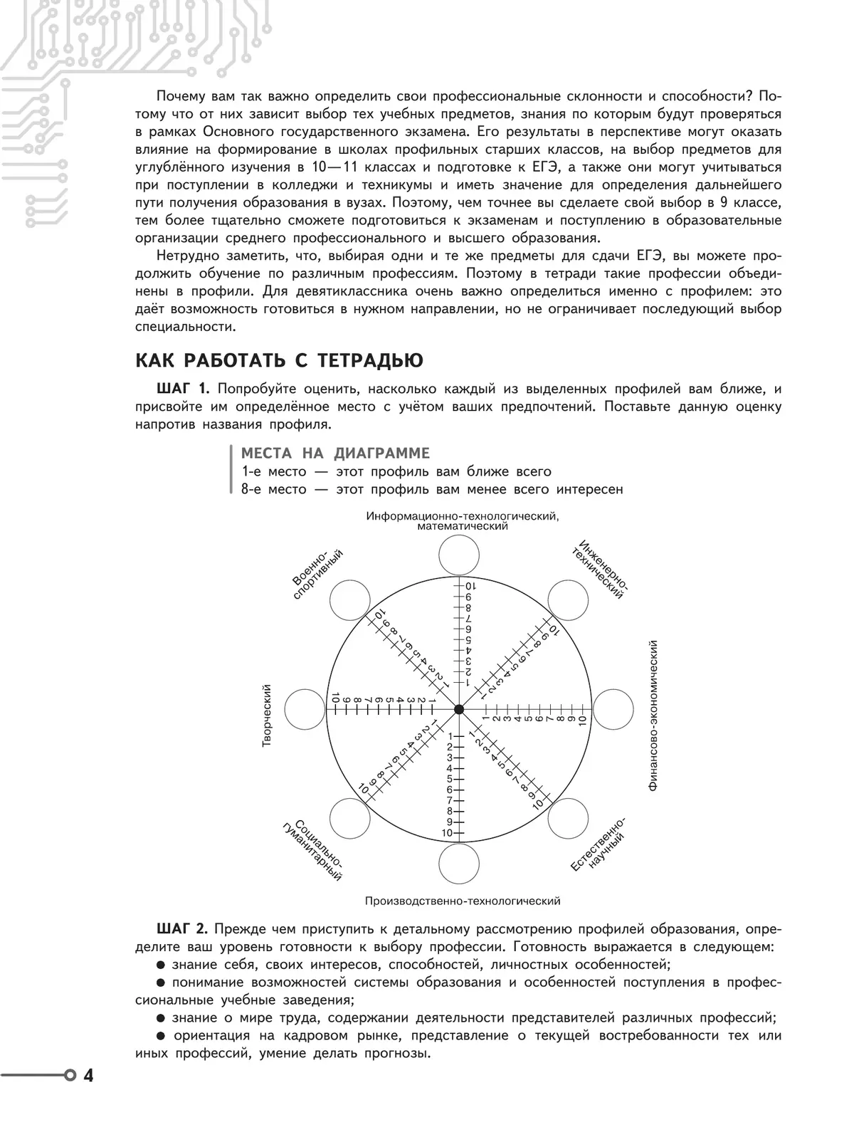 Моя будущая профессия. Тесты по профессиональной ориентации школьников. 9 класс 37 Моя будущая профессия. Тесты по профессиональной ориентации школьников. 9 класс 37