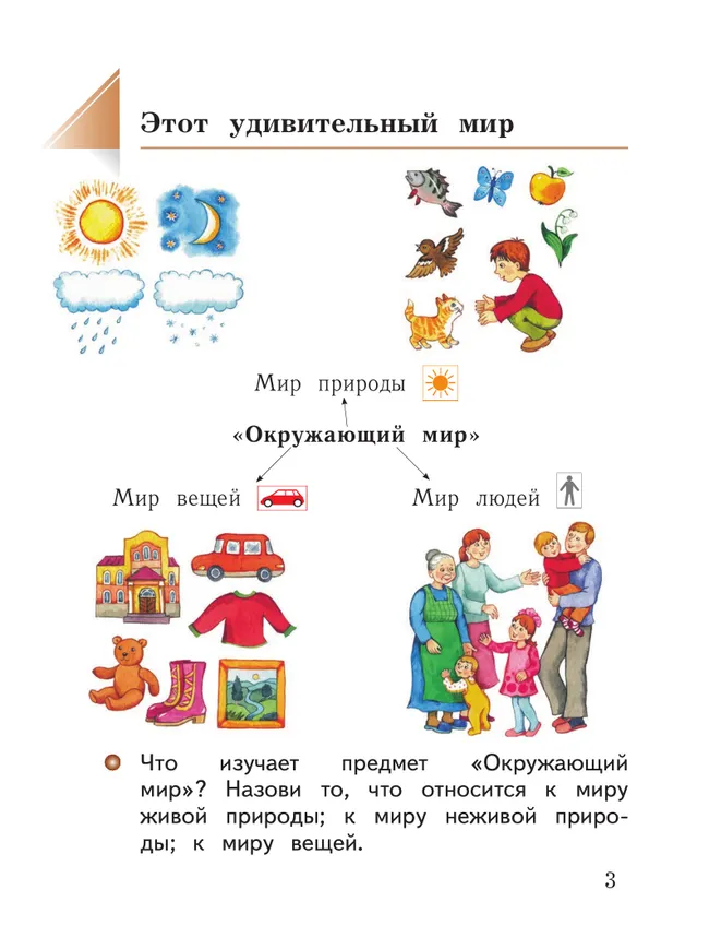 Окружающий мир. 1 класс. Учебное пособие. В 2-х частях. Ч.1 30 Окружающий мир. 1 класс. Учебное пособие. В 2-х частях. Ч.1 30